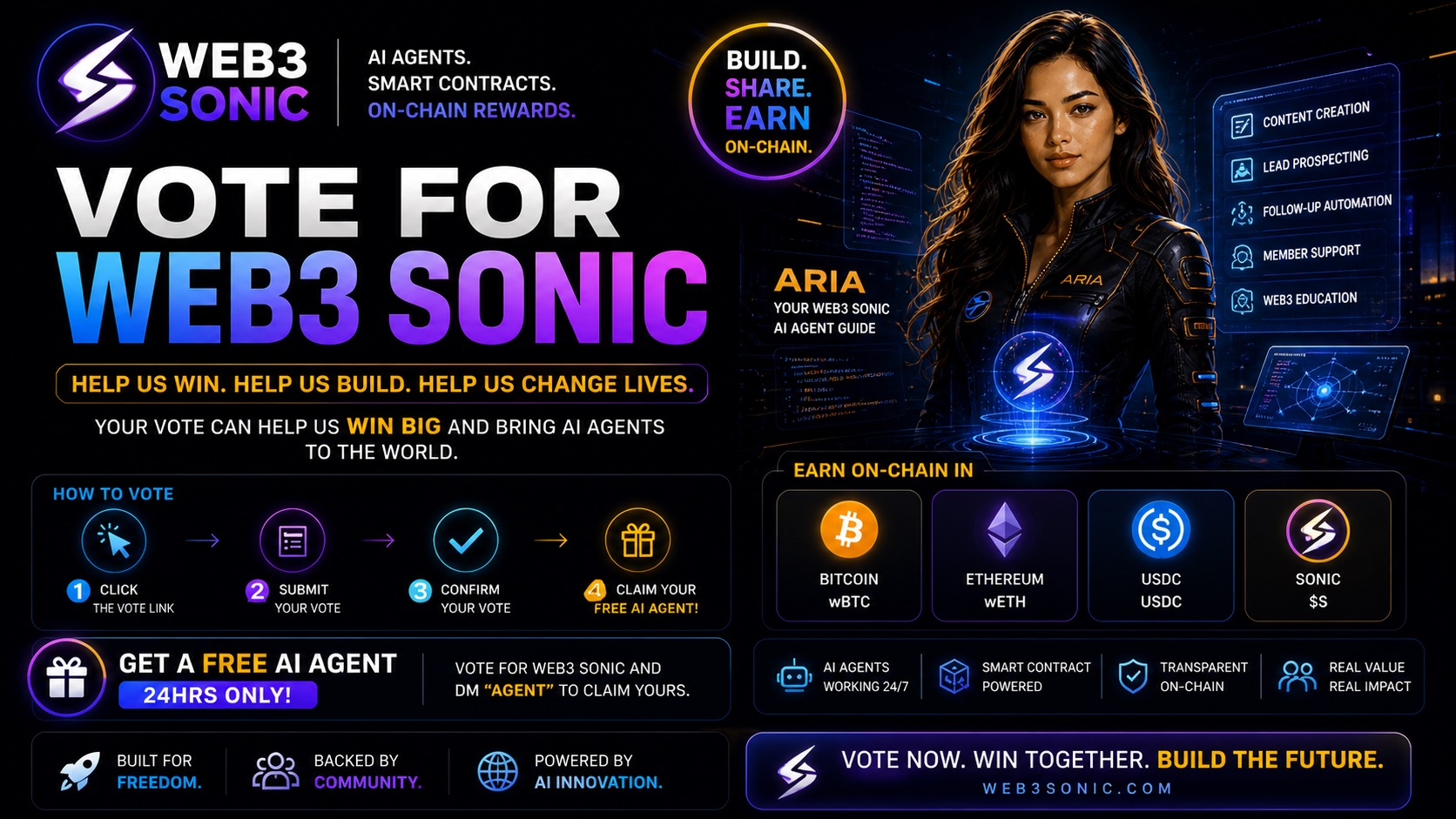 Vote for us — Get a free agent, 24hrs only