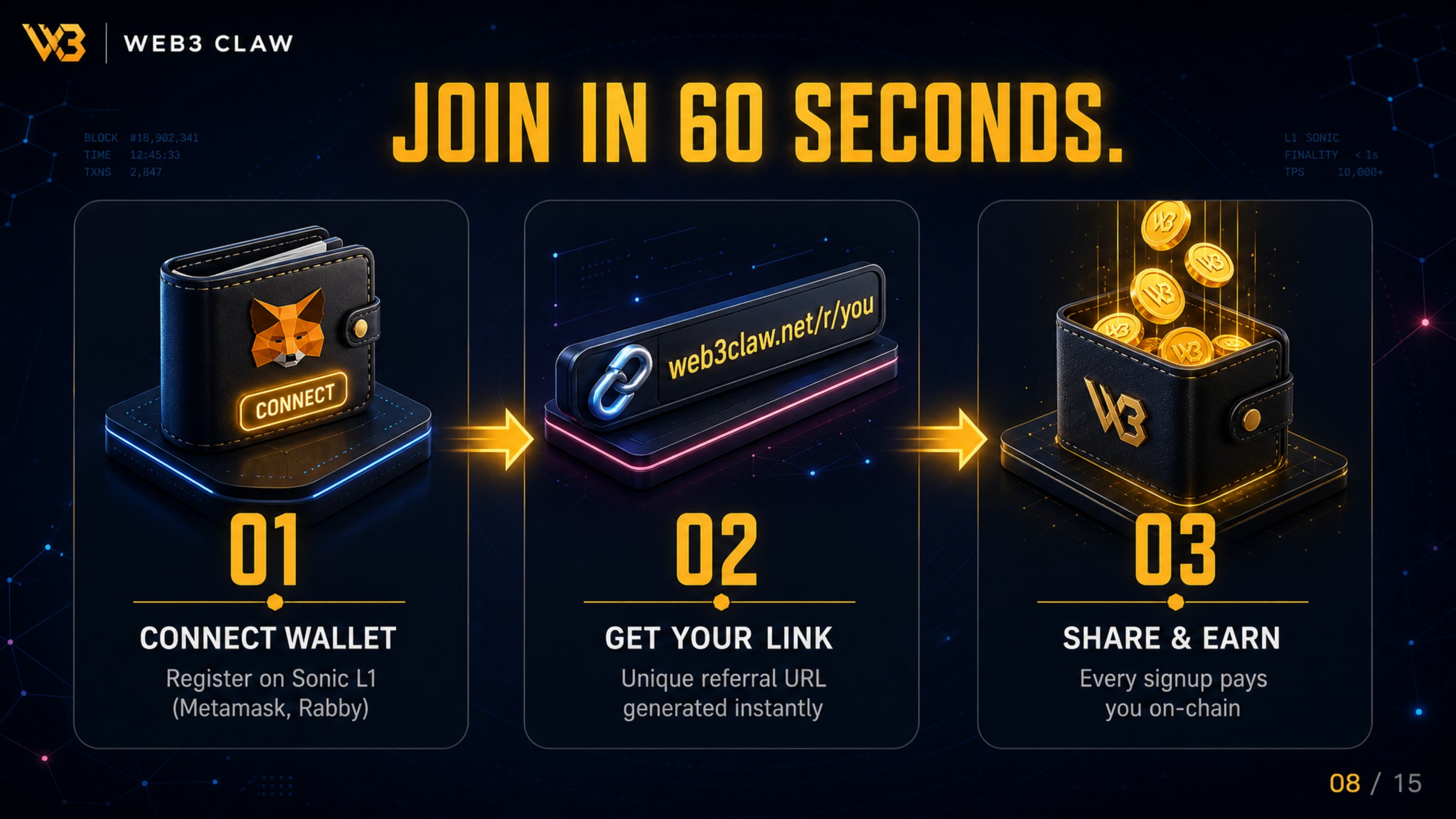 Slide 8 — Join In 60 Seconds