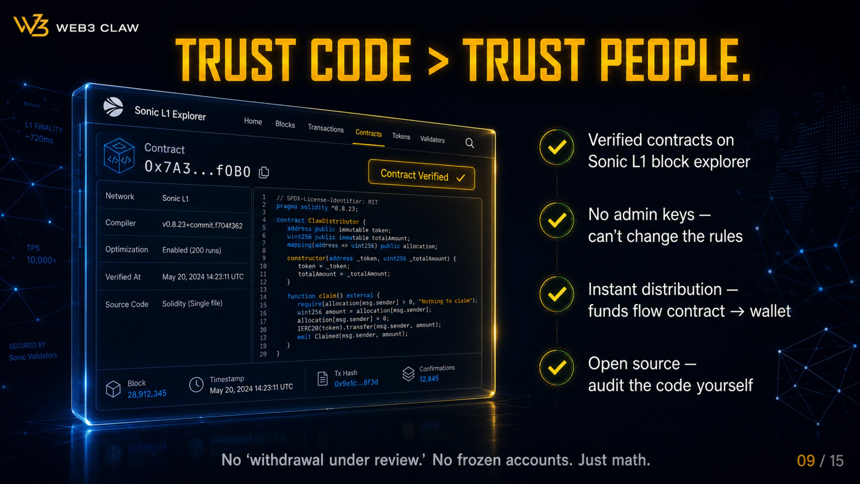 Slide 9 — Trust Code > Trust People